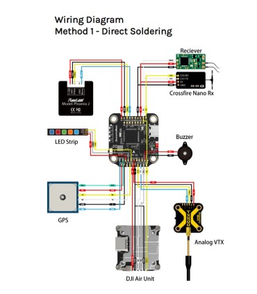 speedybee f7 50a 30x30