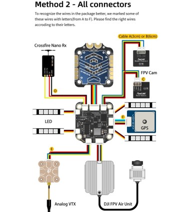 speedybee f7 50a 30x30