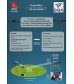 Système de drones d'assistance et de lutte contre les incendies (DALI)