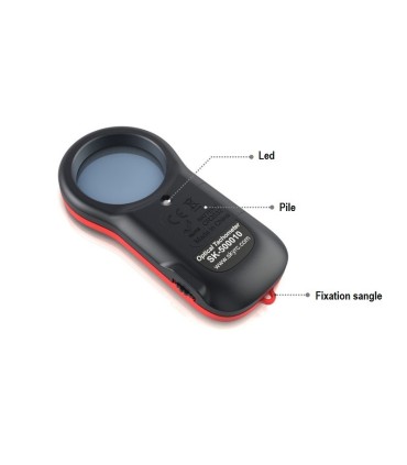 Tachometer optical