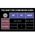 TBS UNIFICAR PRO 5G8 V3