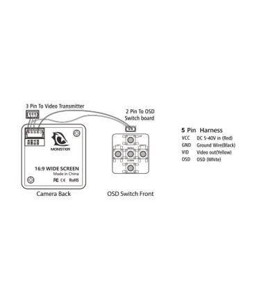 Fotocamera FOXEER HS1210 Monster Mini Pro