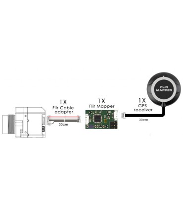 Geotagger voor Flir camera View Pro