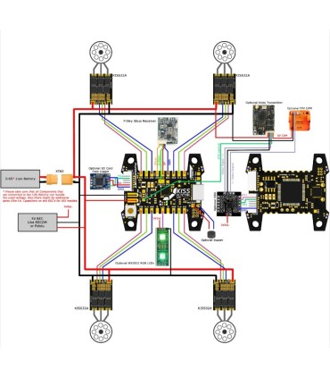 map-of-flight Kiss V2 32bits