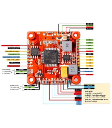 Carte de vol REVOLT OSD - FLIGHT ONE