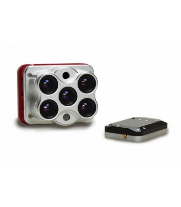 Kit de integração Altum em Inspirar 2