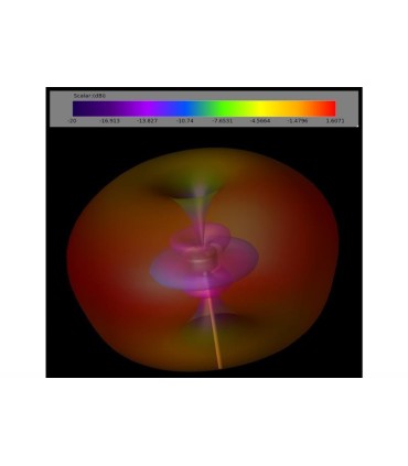 Antena Lumenier AXII Shorty 5.8 GHz MMCX RHCP