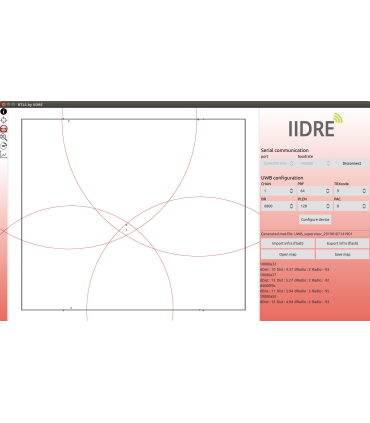 Kit de localización sin GPS/GNSS-UWB