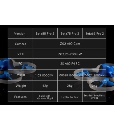 Beta85 Pro 2 Brushless (2S)