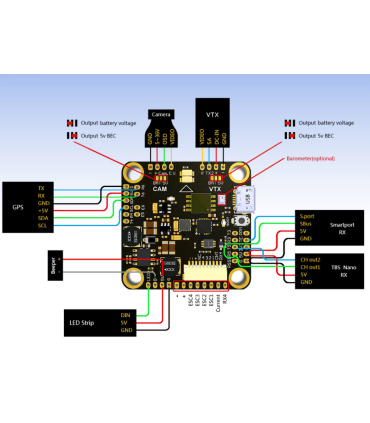 Map-of-flight TMOTOR F4