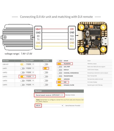 Contrôleur de vol F7 mini T-MOTOR