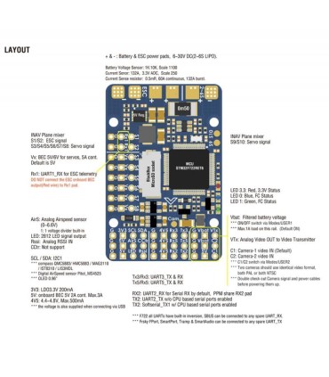 MATEK F722-WPX Flight Chart