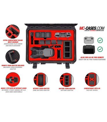 Koffer Explorer für Mavic 3 MC-Cases