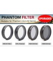 Sunnylife Filters voor DJI Phantom 3 en 4