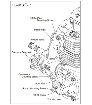 Moteur OS Engines FS91 S II P