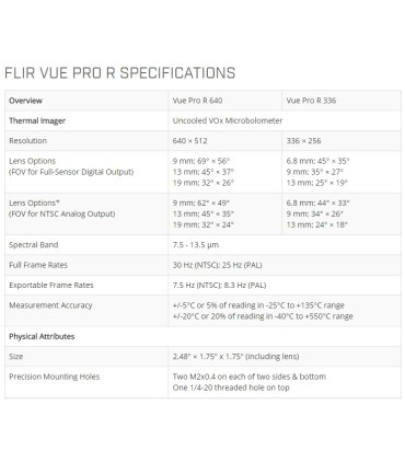 FLIR camera VIEW PRO-R