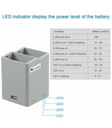 Chargeur multiple pour DJI Mini 3 Pro
